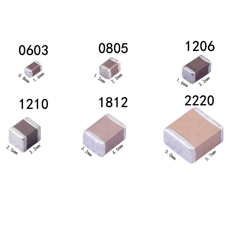 MLCC CC0201KRX7R7BB102